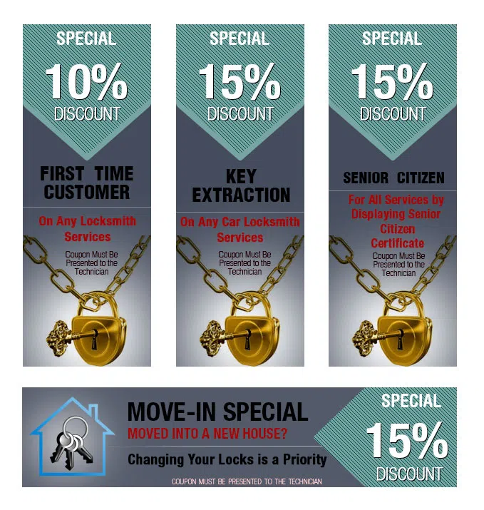 Fort Lauderdale Expert Locksmith Fort Lauderdale, FL 954-366-2156 - coupon1-set-four